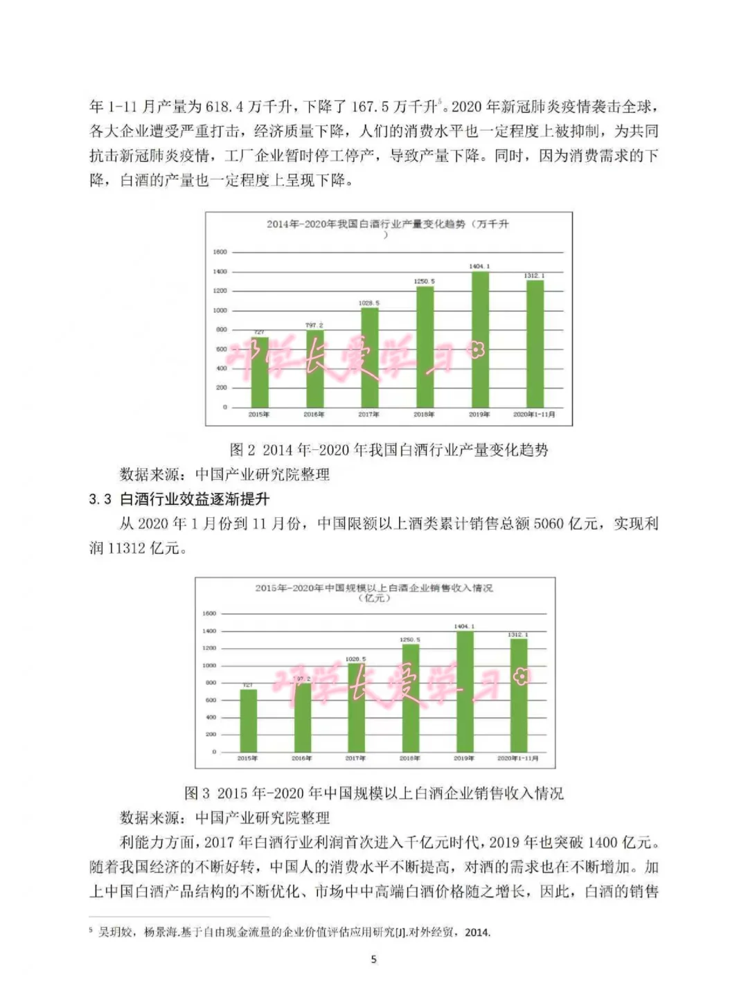 金融学专业初稿写到这种程度就够啦?