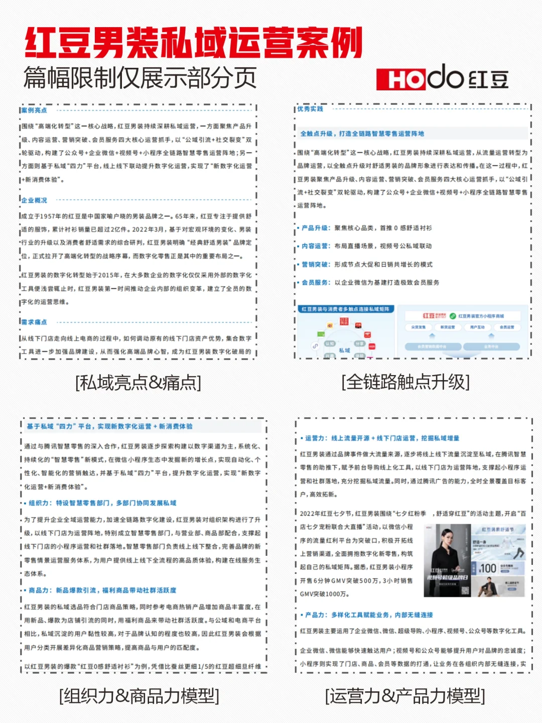 鞋服品牌私域运营深度案例分析合集