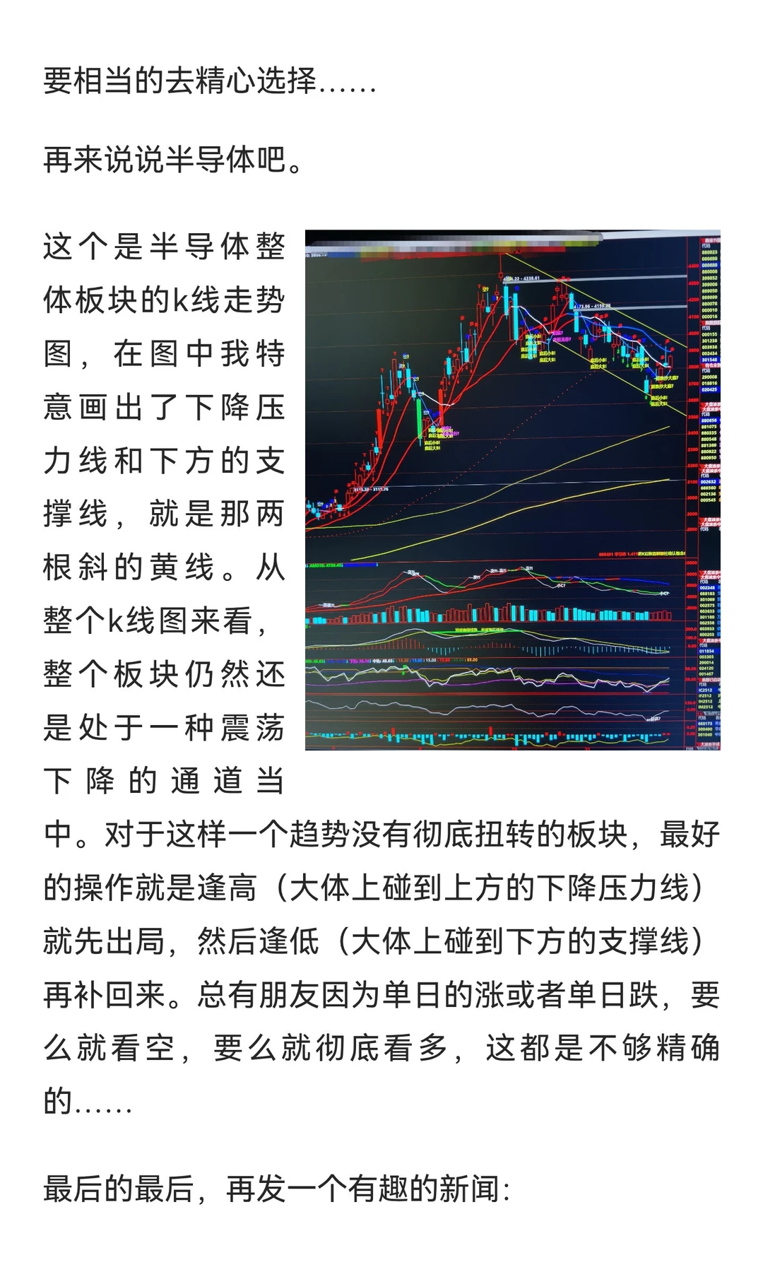 1130:关于大盘锂矿锂电池商业航天cpo半导体