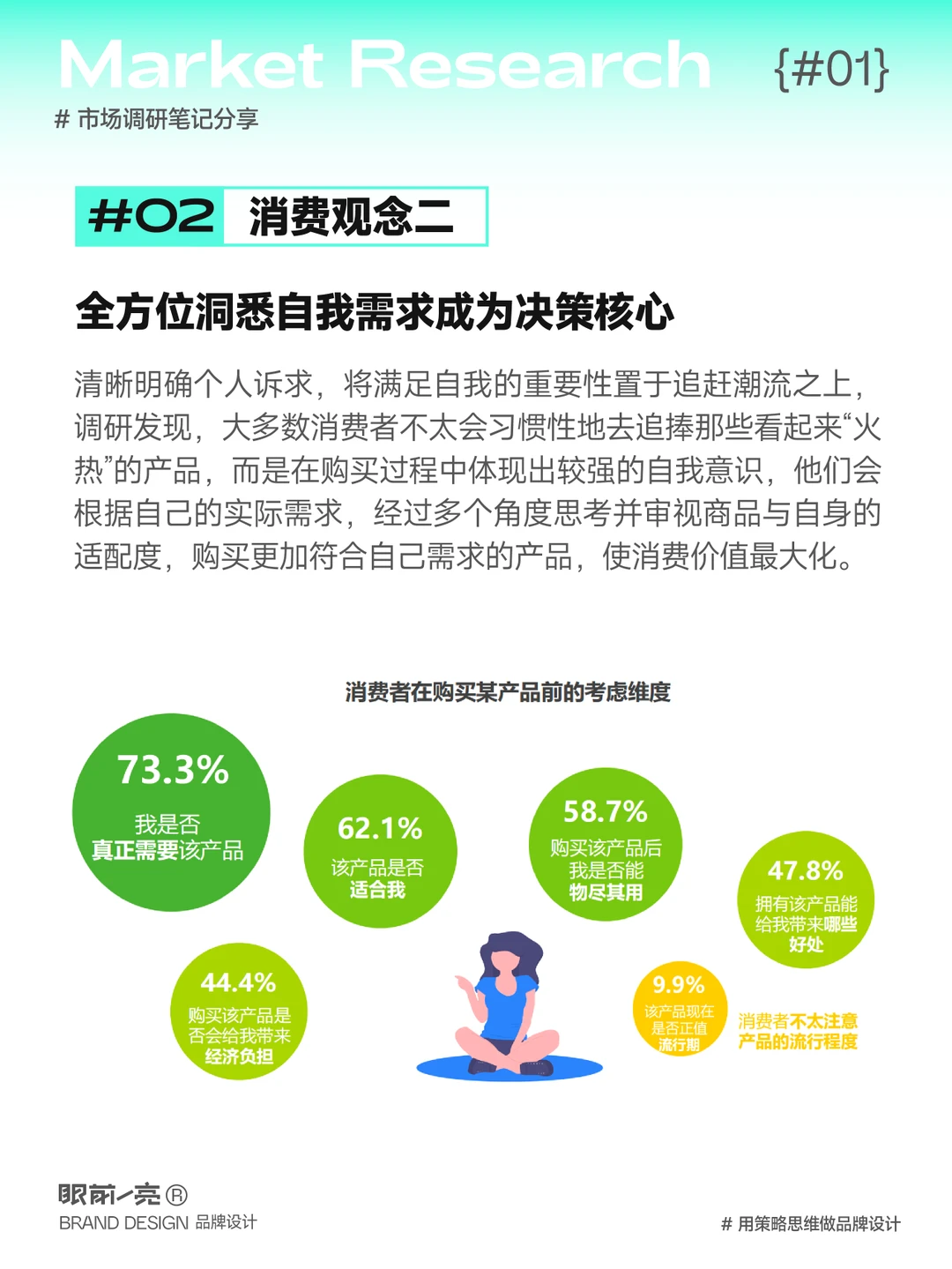 2023中国消费者趋势洞察