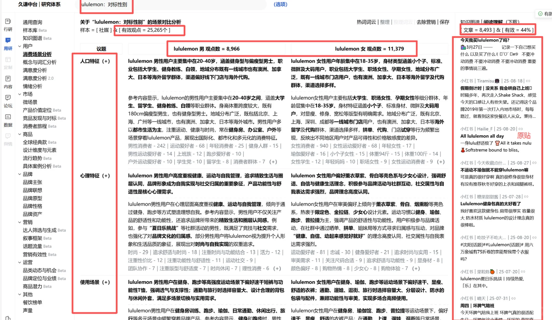 调研不同性别消费者选择购买某品牌关键原因
