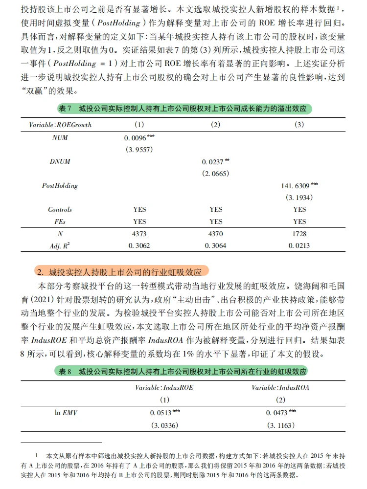 城投转型新玩法!持股上市公司化解债务?