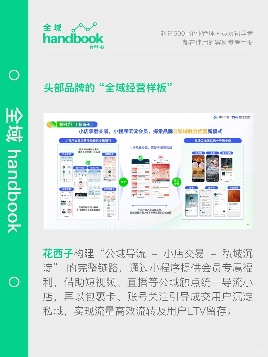 2025美妆行业私域融合经营白皮书发布！