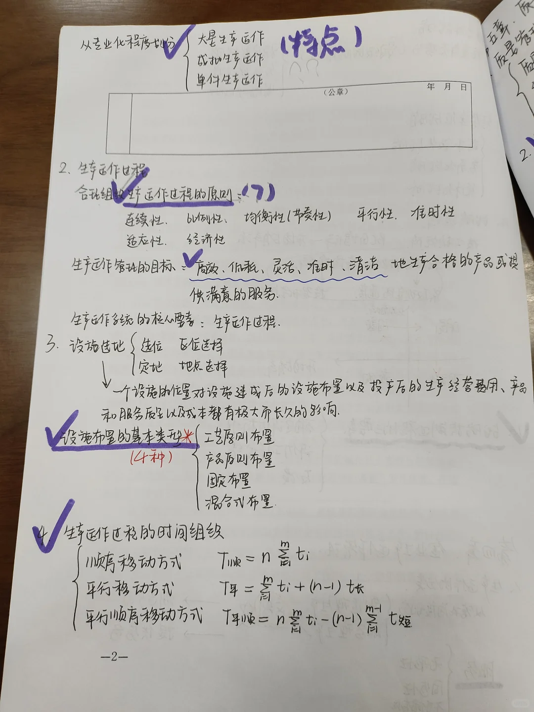 《企业管理》考试要点