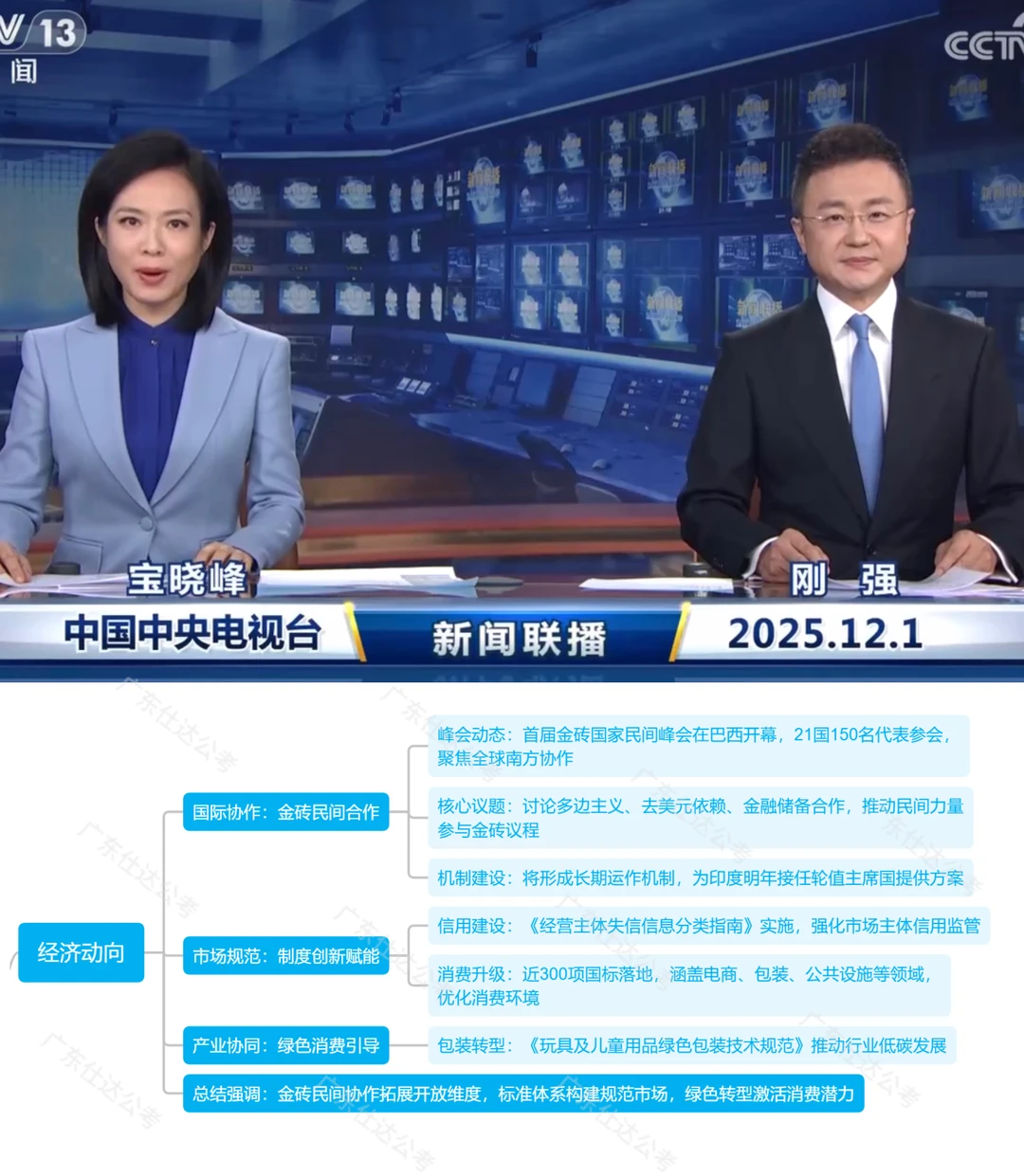 世界又背着我们干了什么大事（2025.12.1）