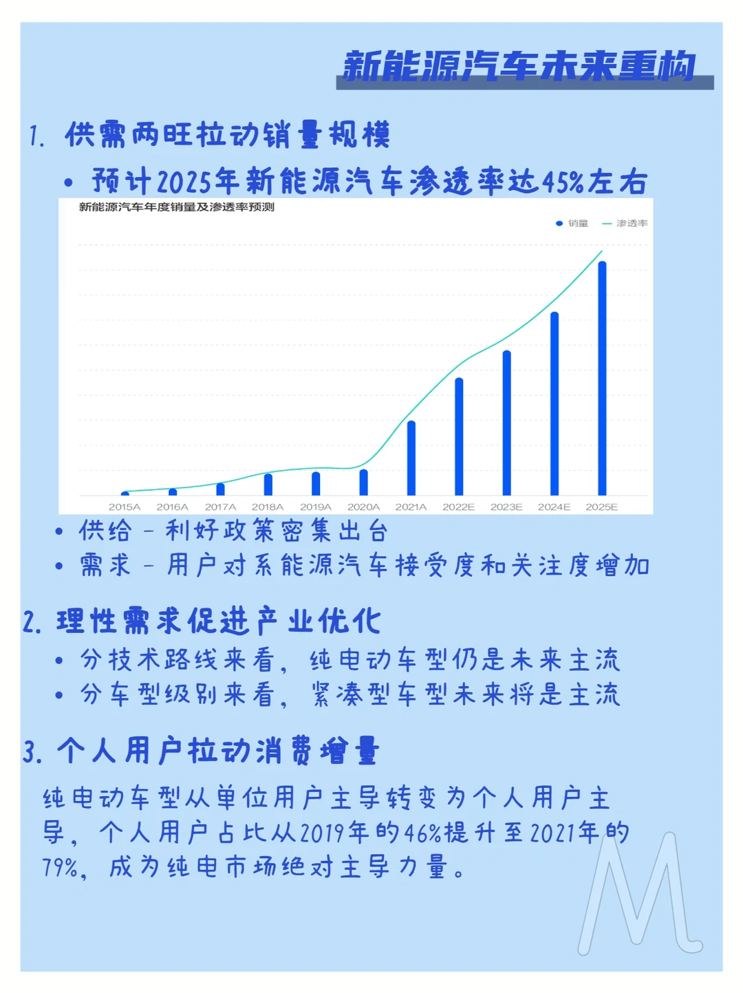 67页报告｜中国新能源汽车发展趋势白皮书