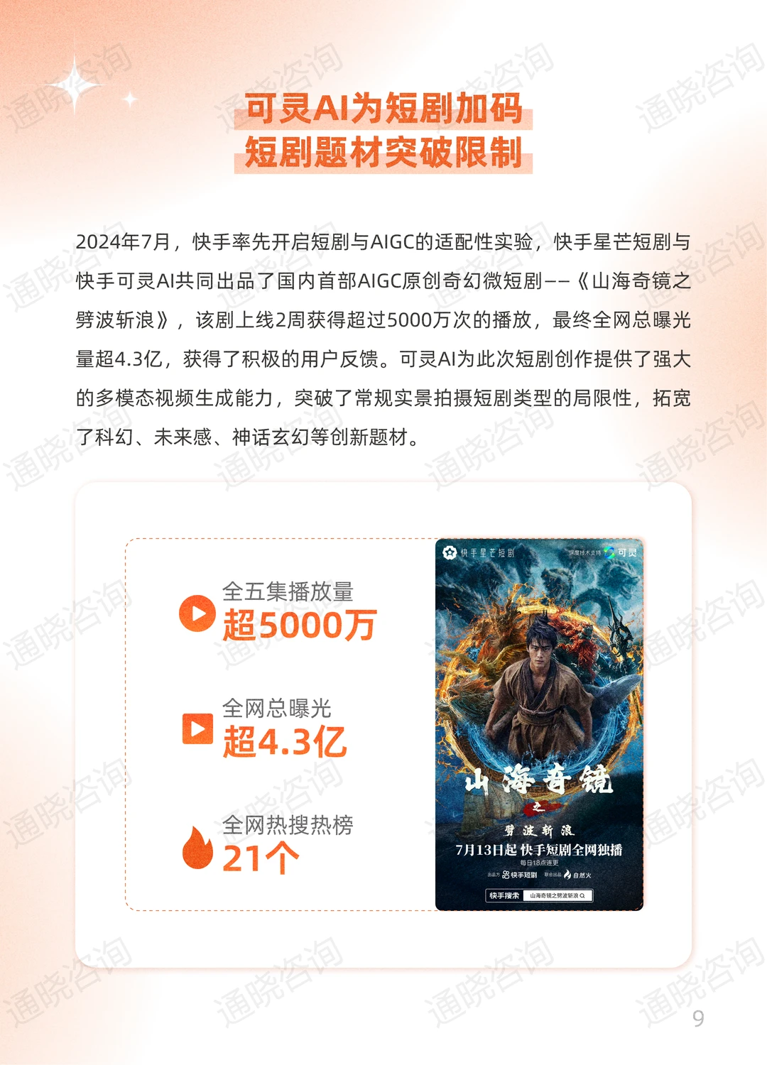 上篇I 《2025快手短剧白皮书》发布~