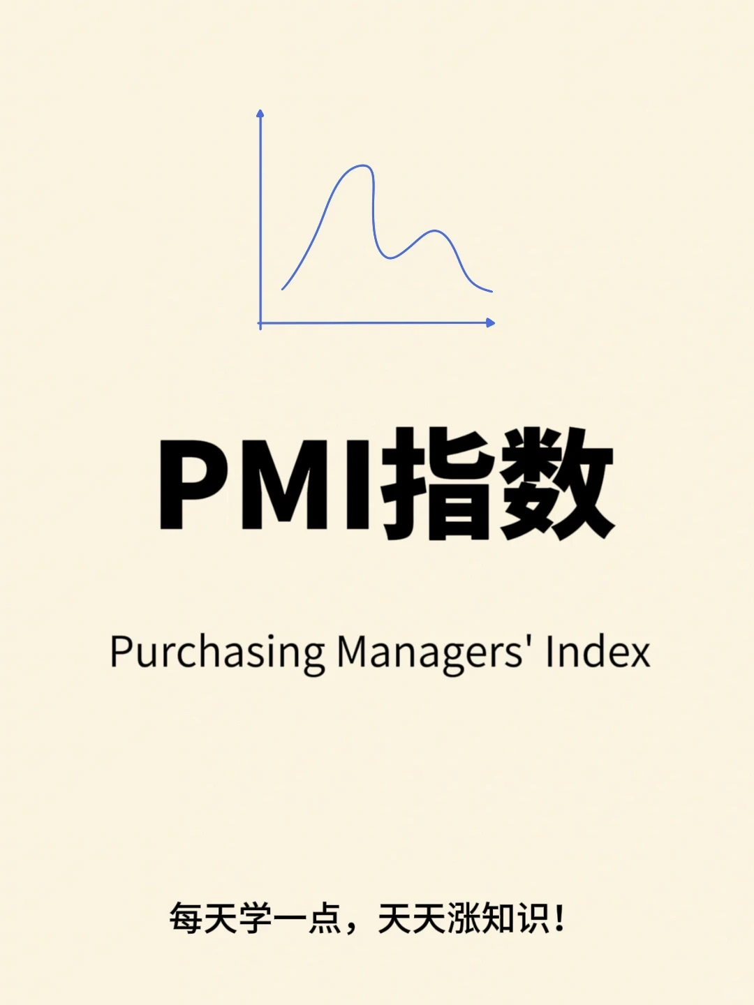 “经济的晴雨表”｜PMI指数‼️