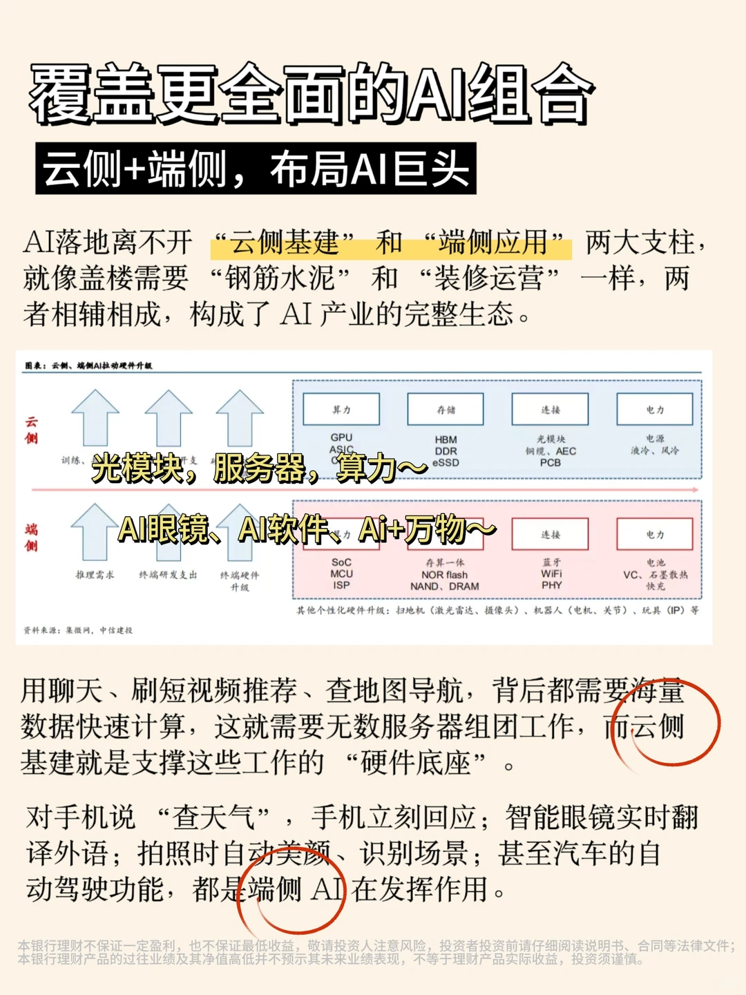 ?3 档 ETF 打包国内未来核心资产！