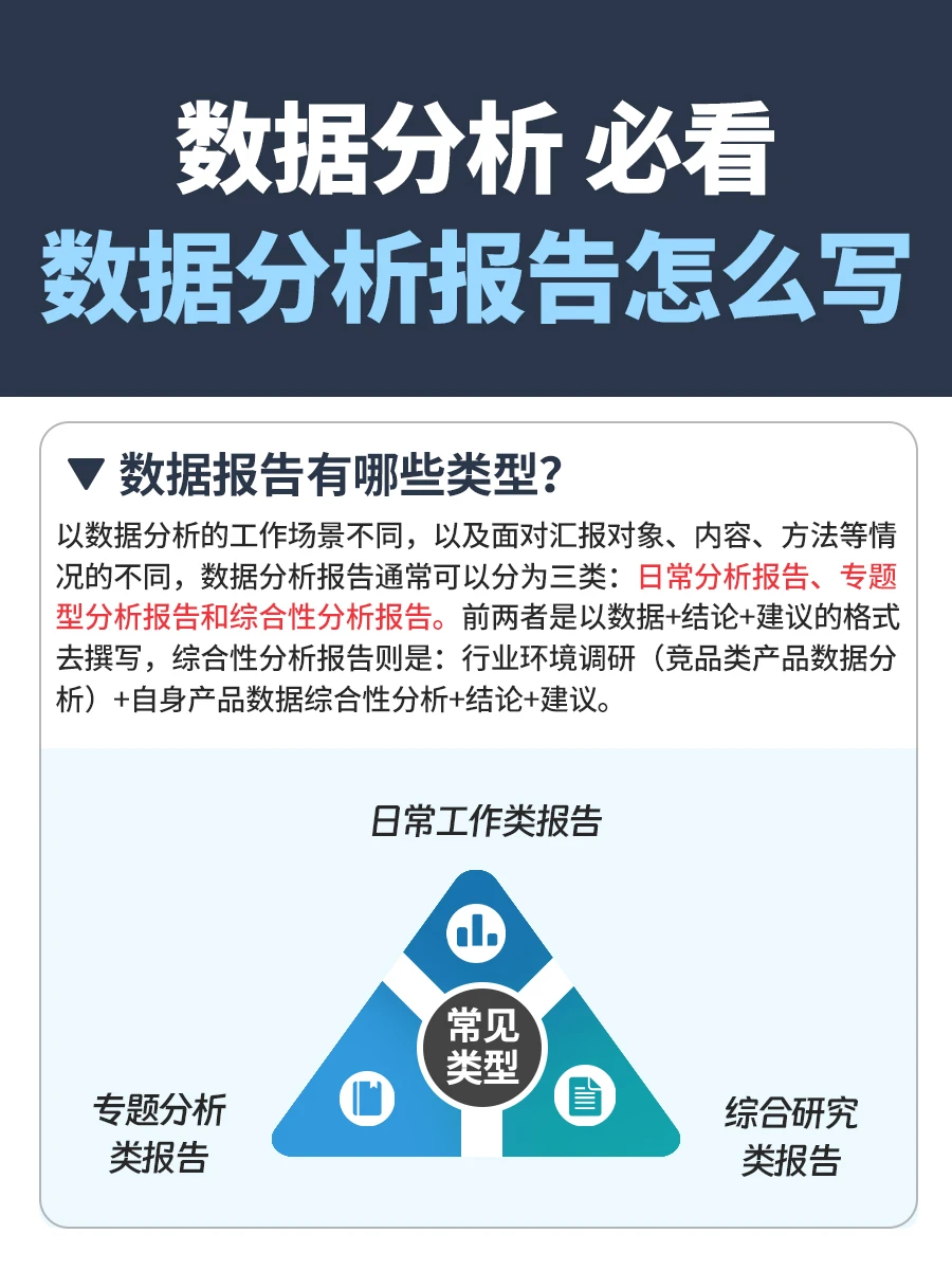 看完这篇❗我终于会写数据分析报告了