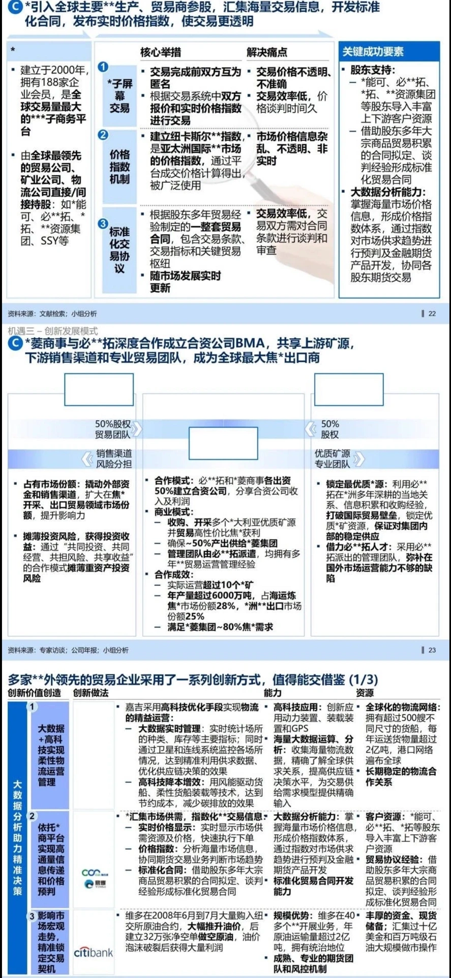 ?业务战略报告|某千亿集团业务战略规划2