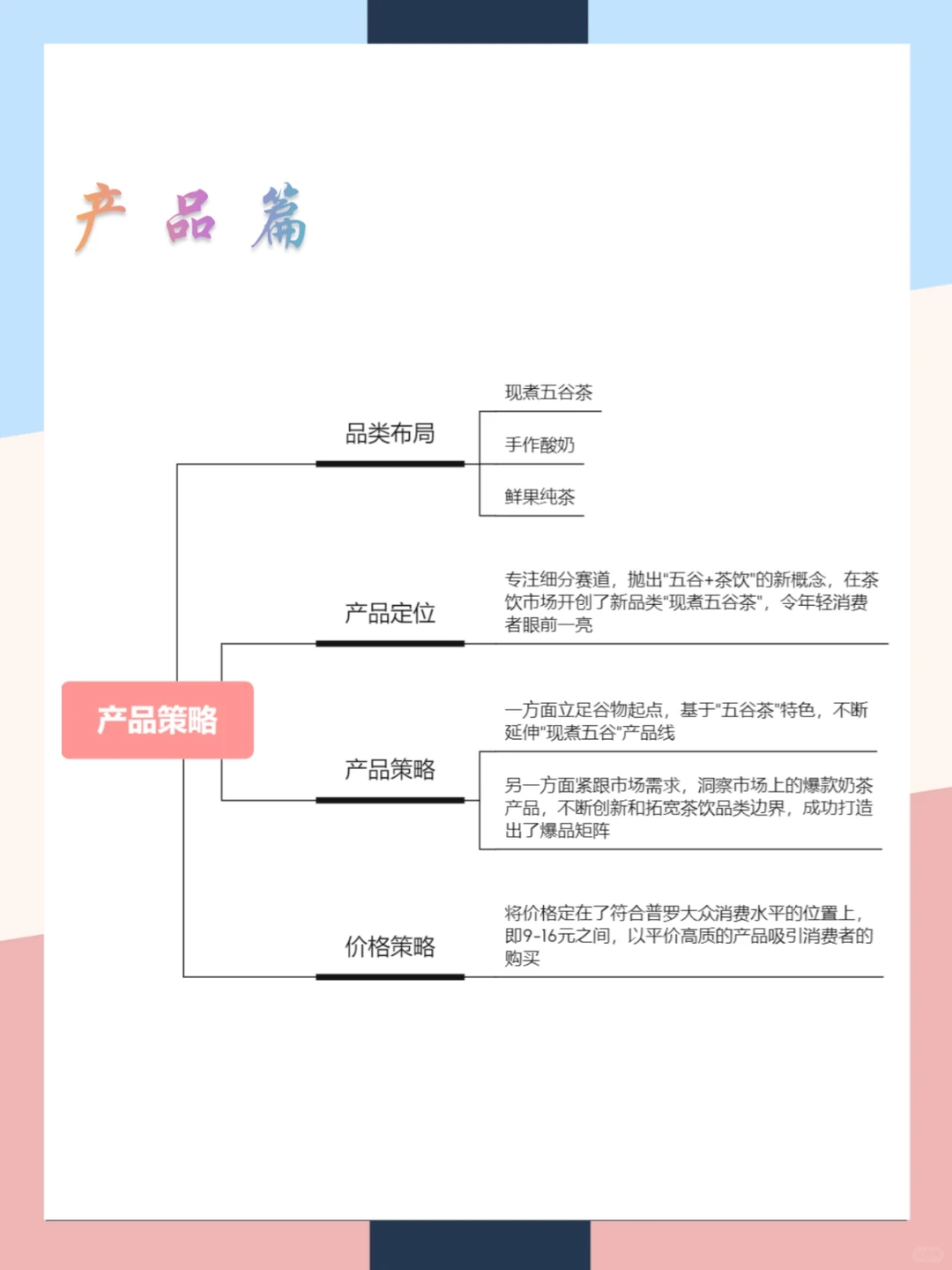 沪上阿姨品牌营销案例分析|一张图拆解