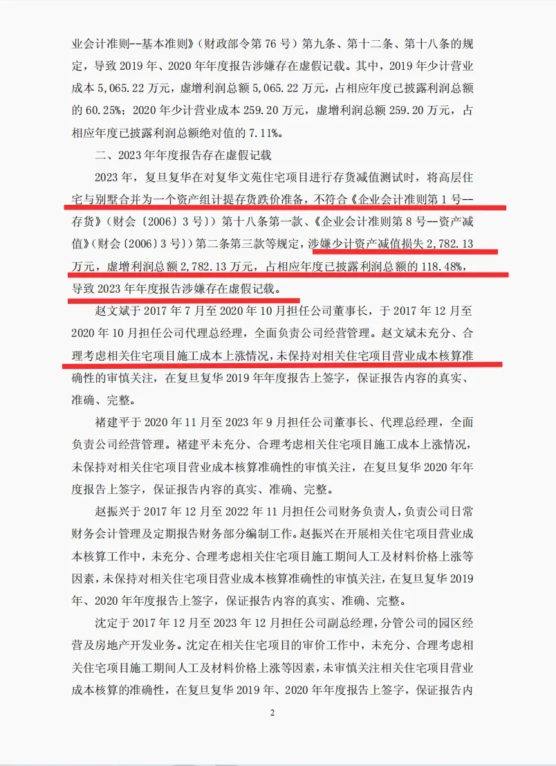 复旦复华财务舞弊要点梳理