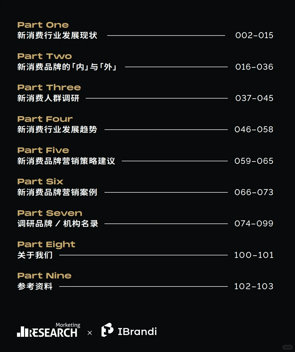 ❗️日子不好过,新消费的上半场与下半场