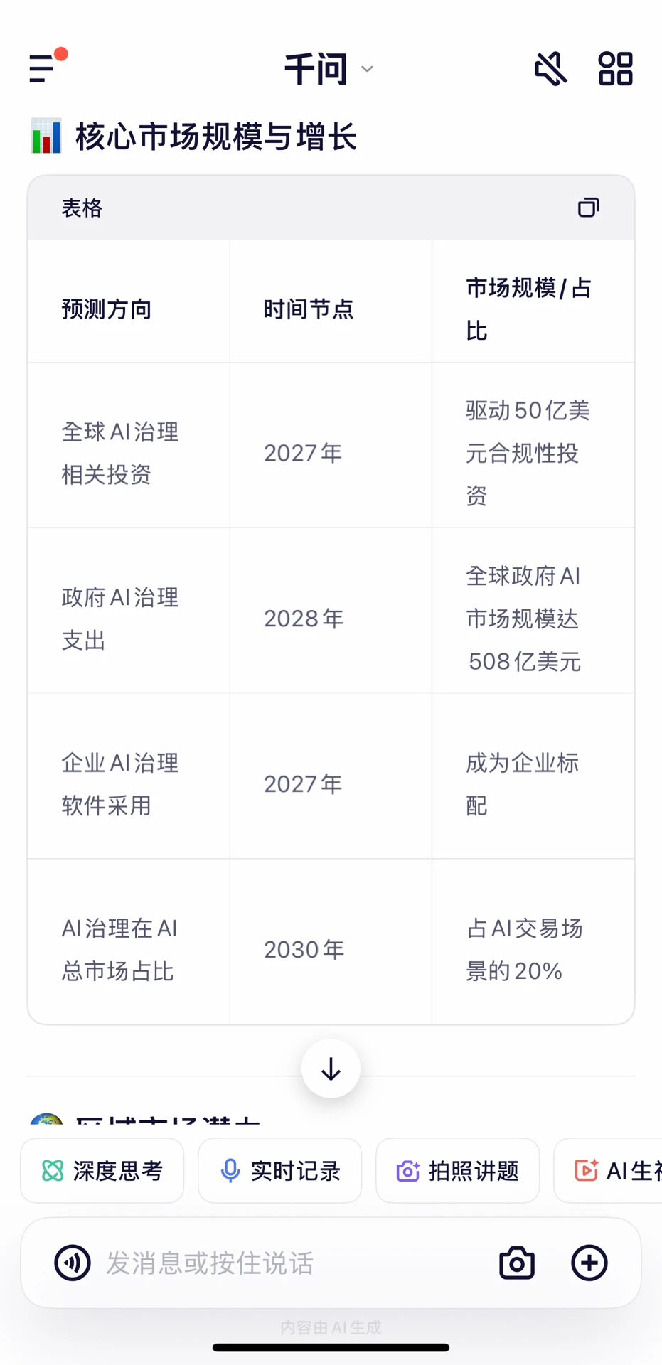 分享那些你用AI翻车的时刻