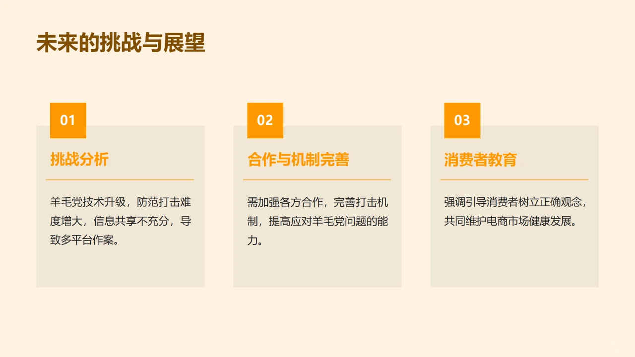 时事热点PPT-追杀“羊毛党”新挑战与应对