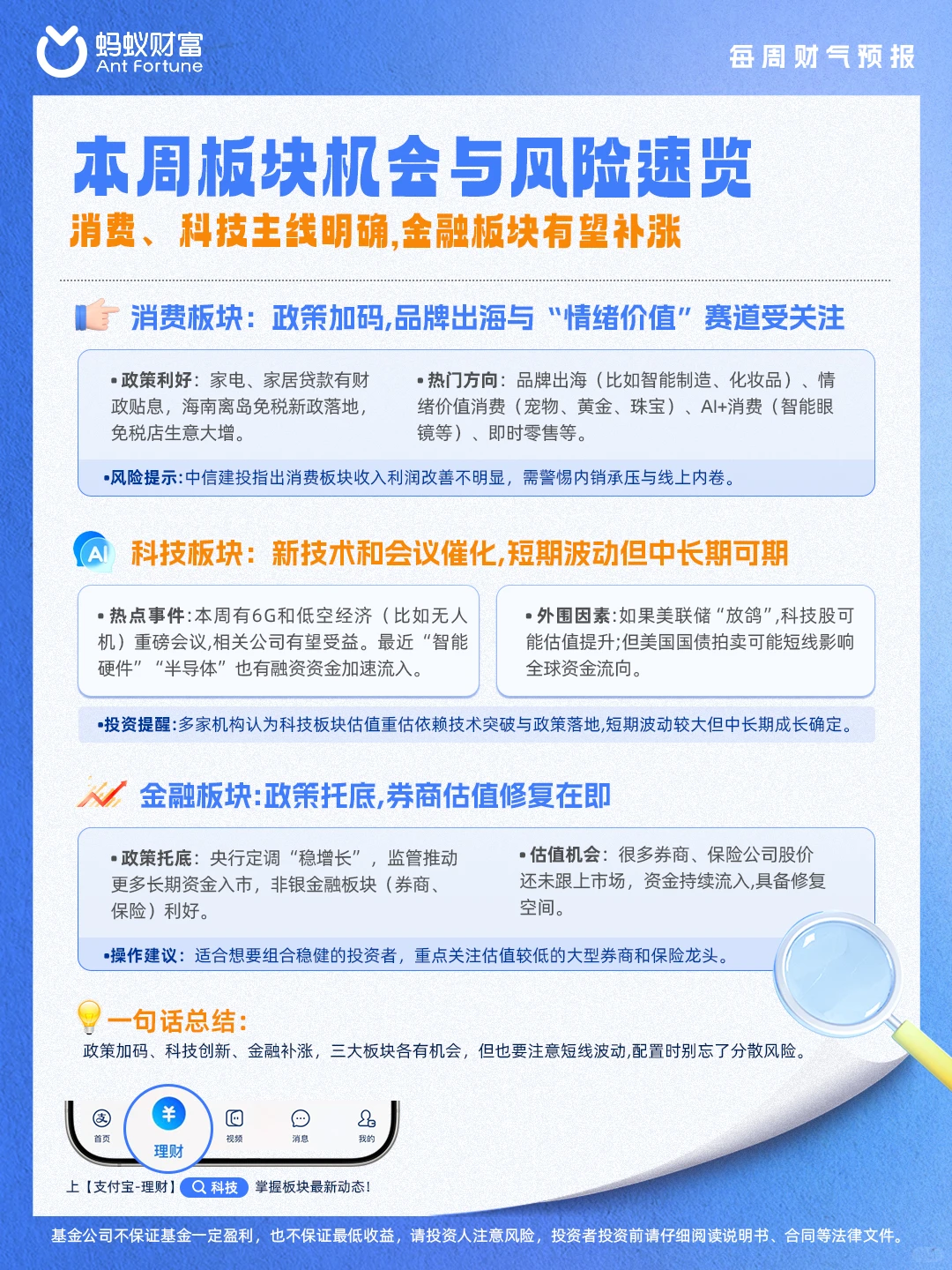 一图速览｜本周财经三大焦点，谁能领跑？