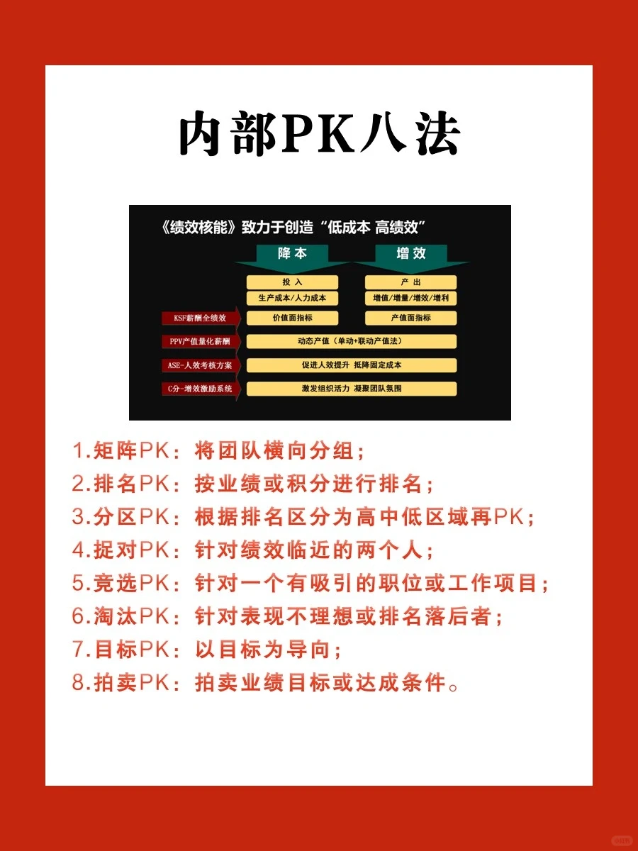 内部PK八法 #干货分享
