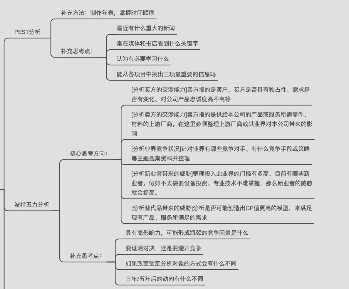 月薪5w分析师，怎么做市场分析，赶紧收藏