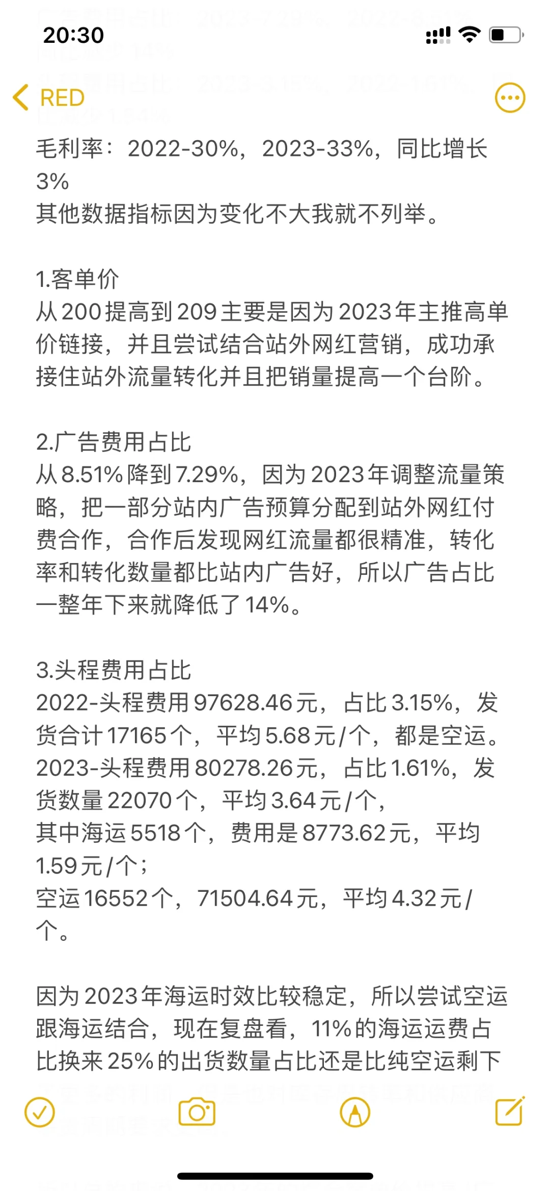 亚马逊运营2023年年度工作复盘怎么做？