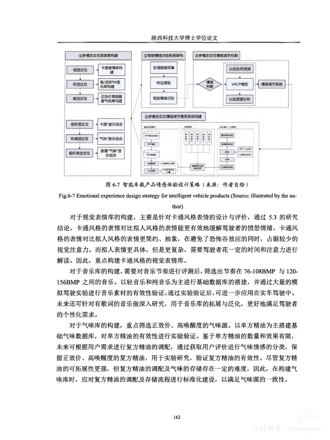 多模态交互环境下智能车载产品的用户体验研究