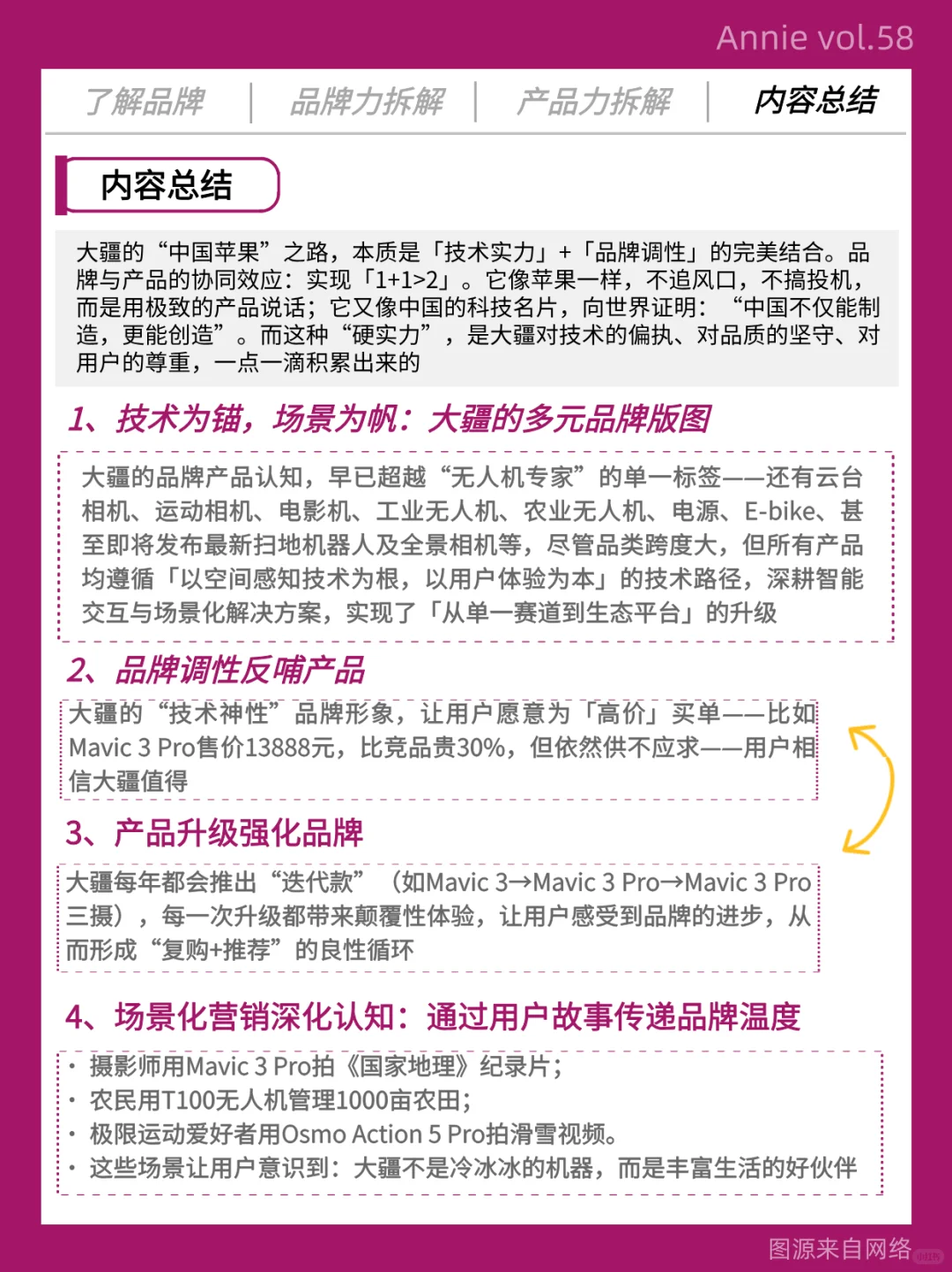 每日案例|大疆技术神性定义中国科技高度