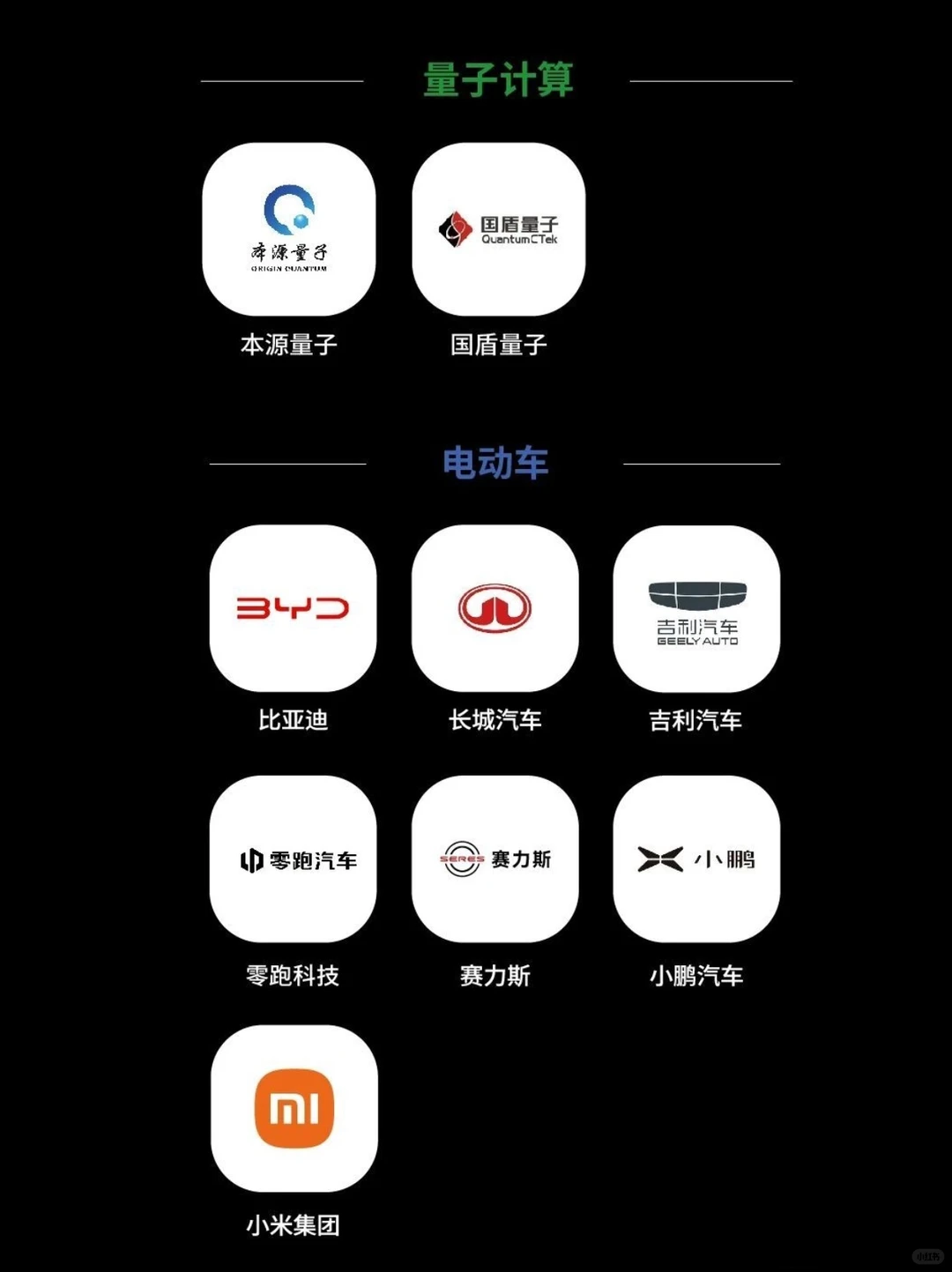 中国创新力企业50强