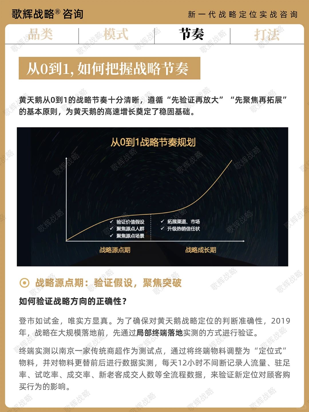 歌辉案例｜黄天鹅如何从0到1成为第一