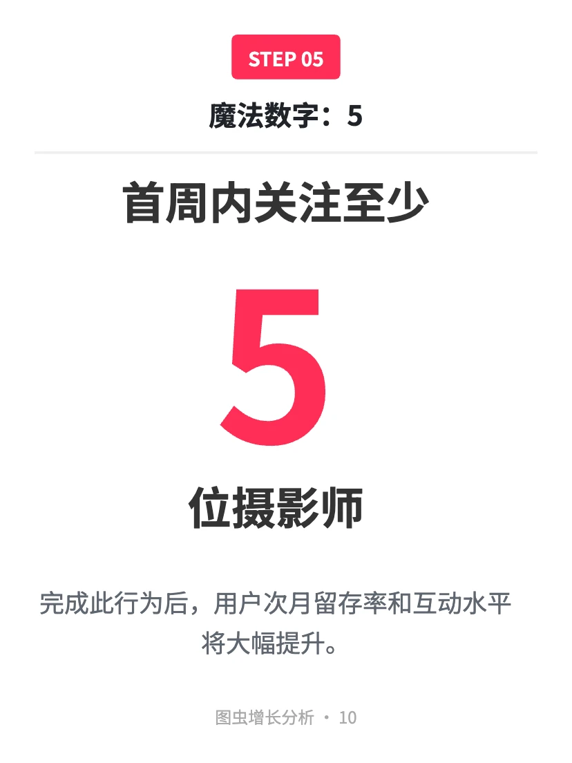 图虫:用户增长案例分析