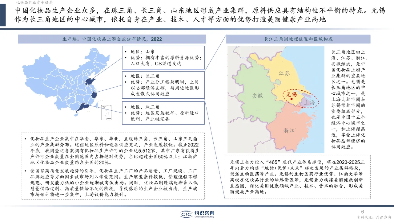 2023中国化妆品行业白皮书?