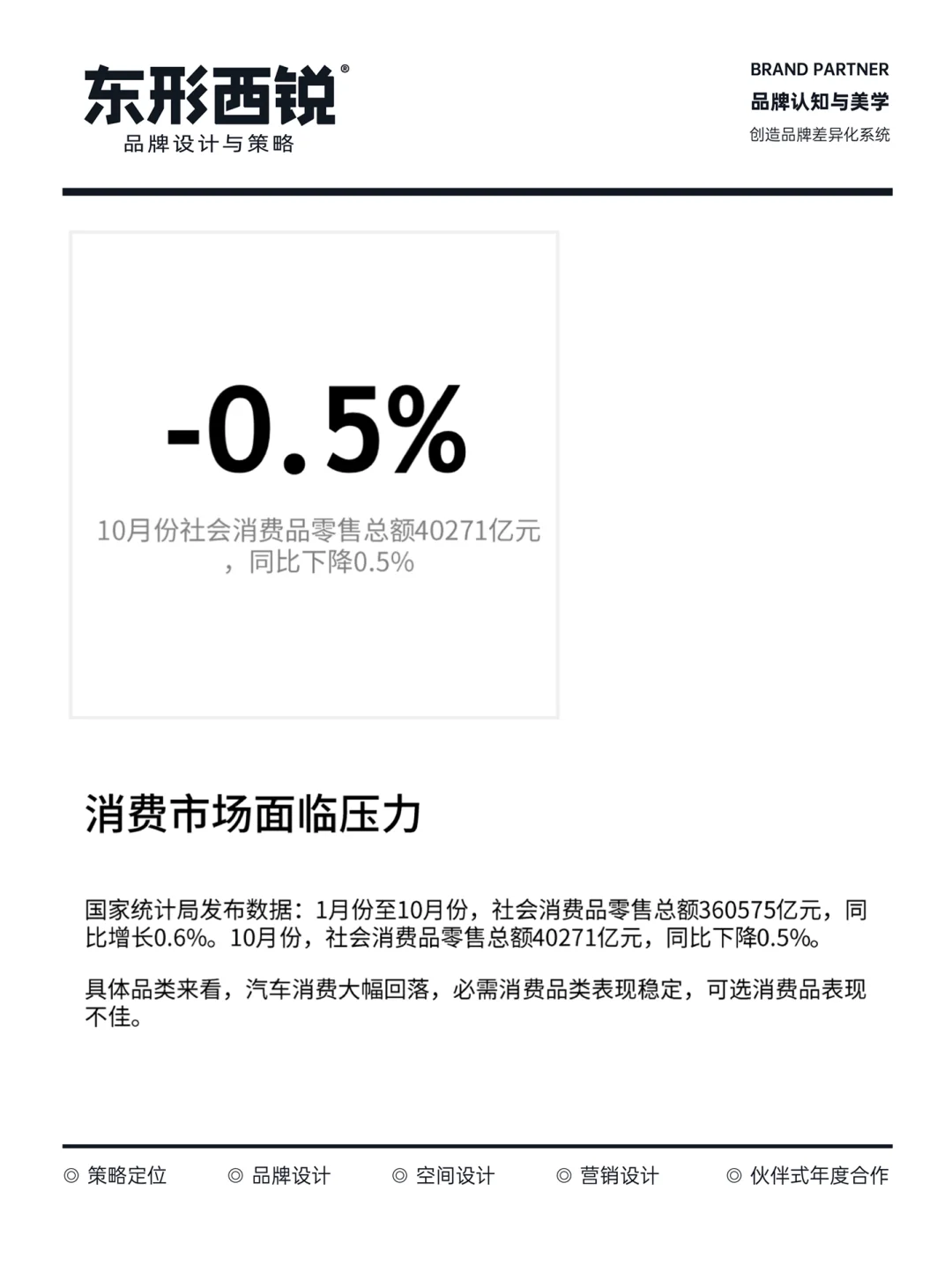 2023全球消费者趋势分析