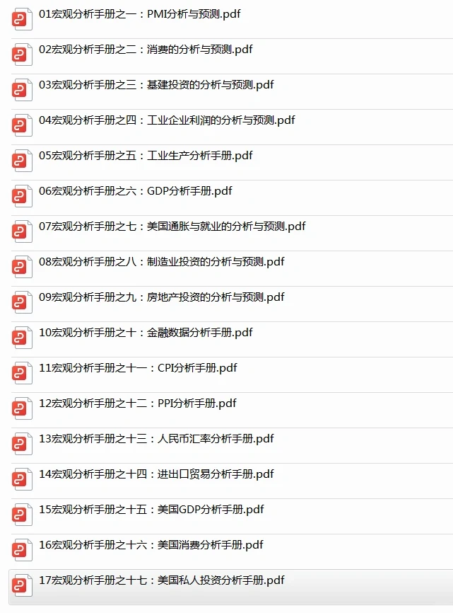 17份合集|中美宏观研究框架分析手册合集
