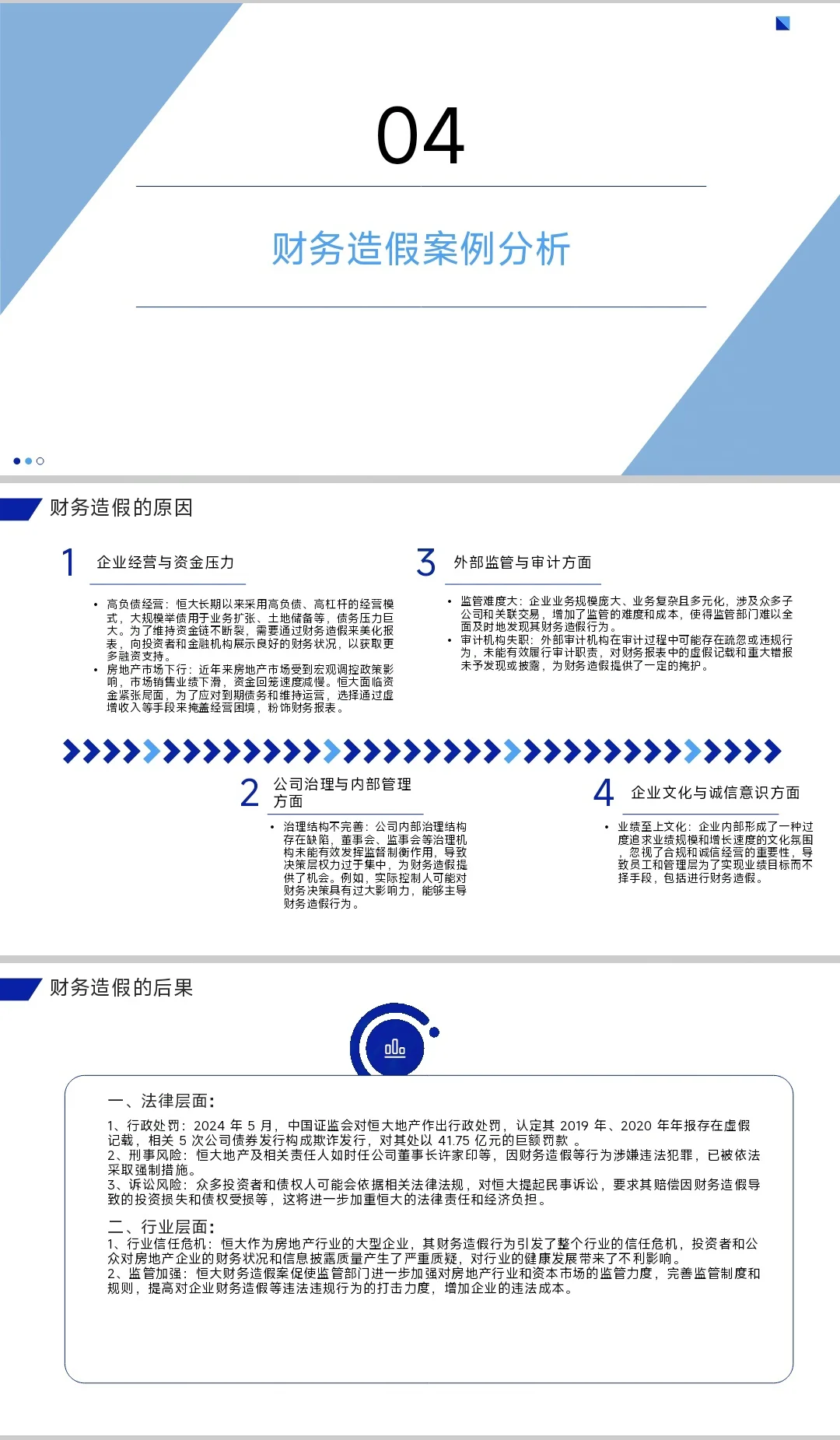 恒大财务造假案例分析，花了一下午时间?
