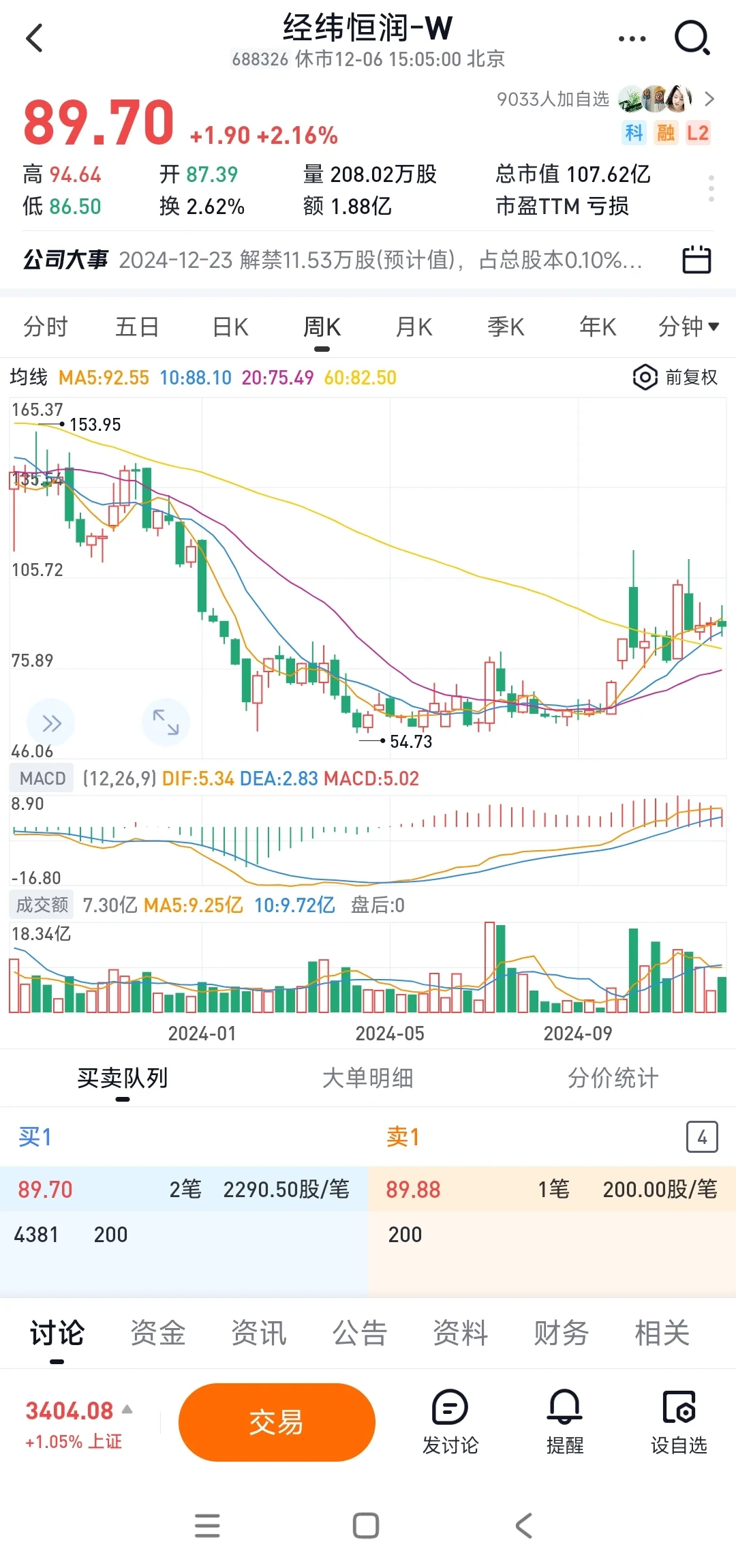 预判2025汽车电子爆发年，积极做多智驾赛道