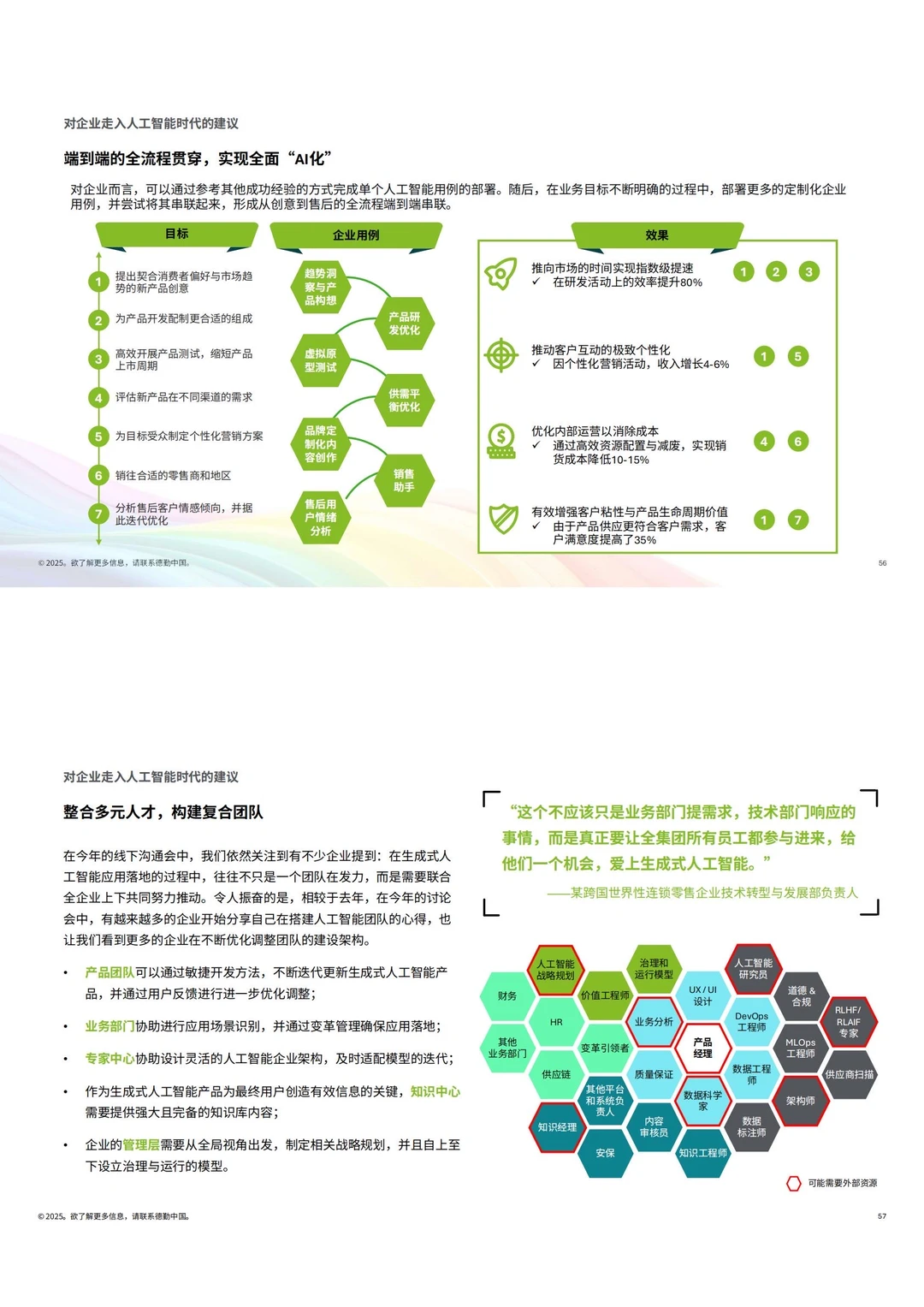 ✅德勤:2025生成式人工智能零售业落地全景