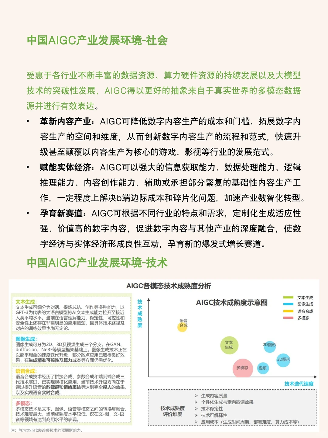 读研报| AIGC产业