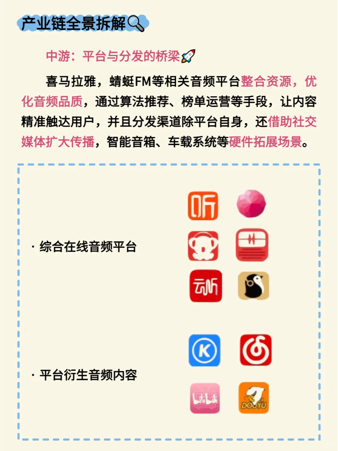 了解一个经济热点 | 耳朵经济