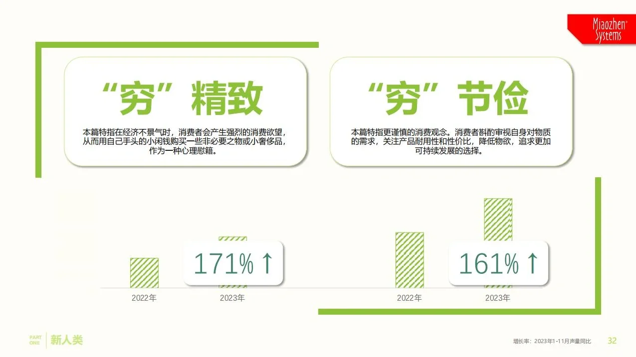 「既要又要还要」|读懂2024中国式消费者