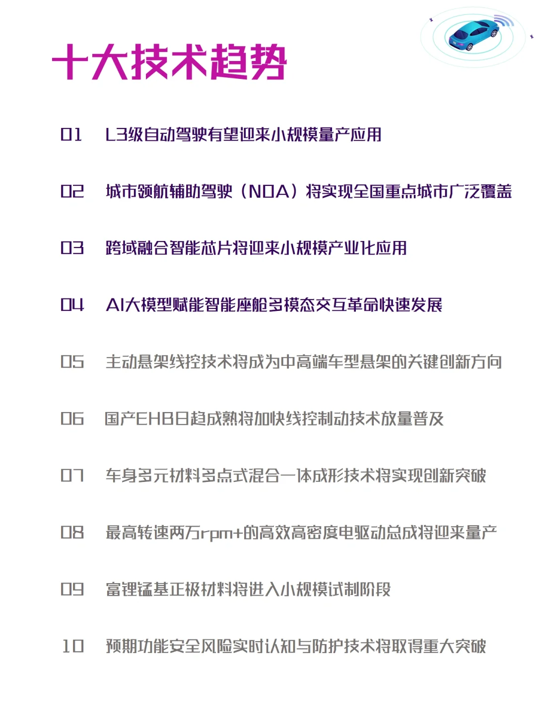 行业预测|2024中国汽车行业十大技术趋势
