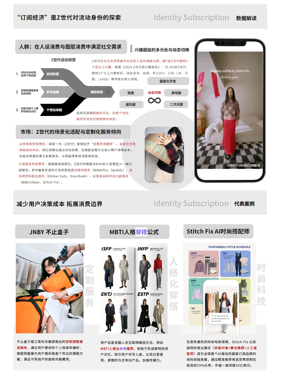 服装穿搭情绪消费风口