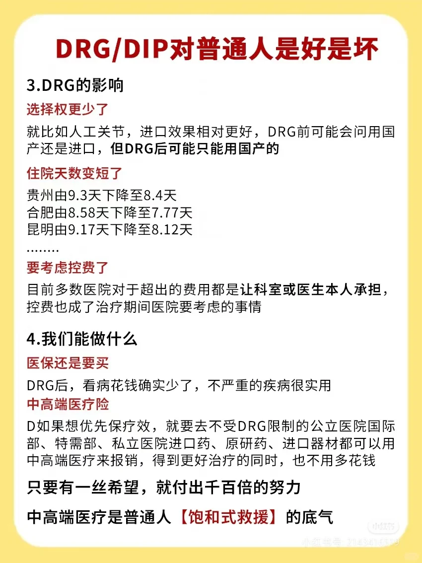 医保改革DRG的影响
