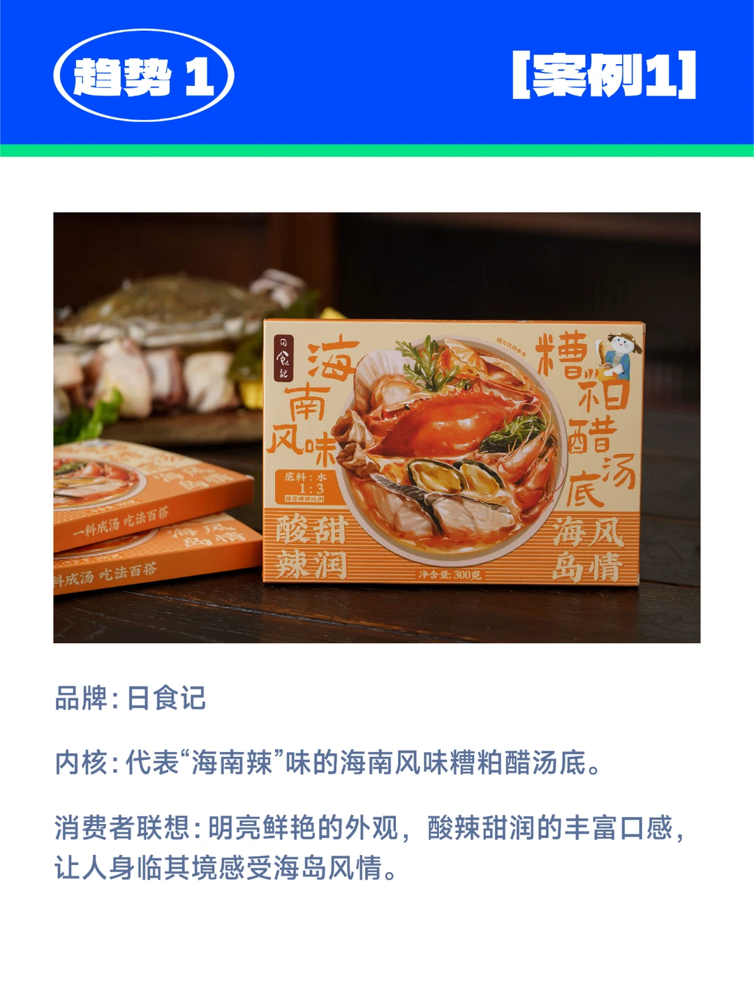 干货 | 2024快消品三大趋势