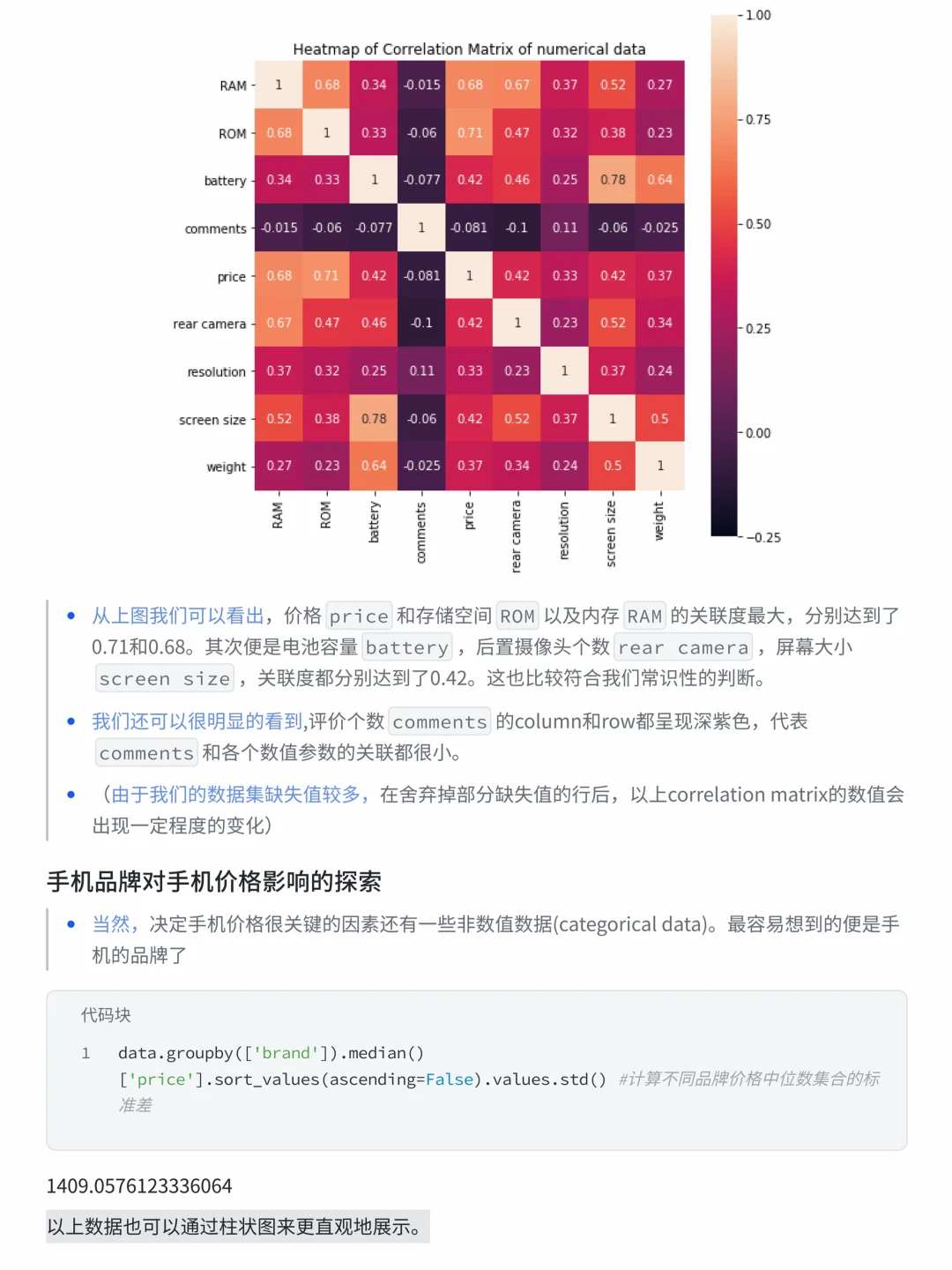 55期案例——京东手机销售数据分析