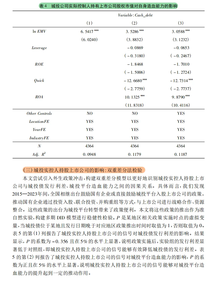 城投转型新玩法!持股上市公司化解债务?