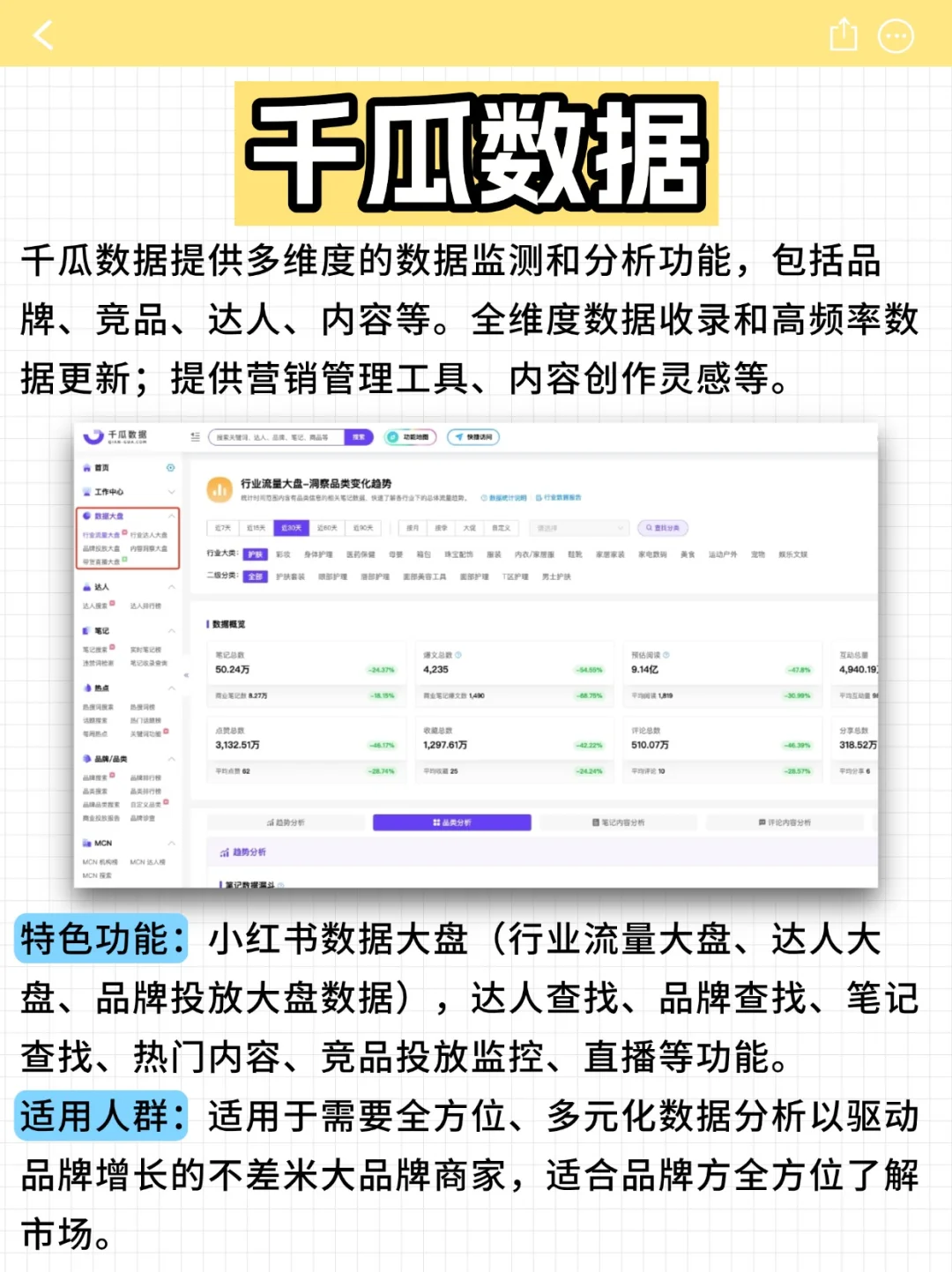 测评|终于搞懂了这四大小红书数据分析平台
