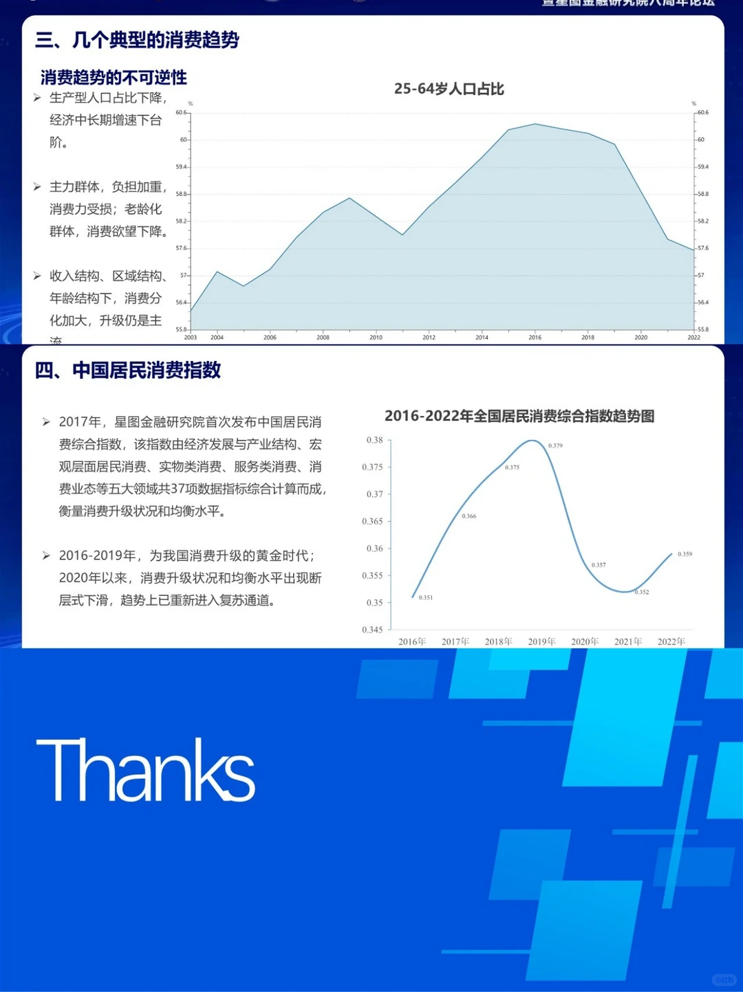 2023中国居民消费趋势报告｜行业报告