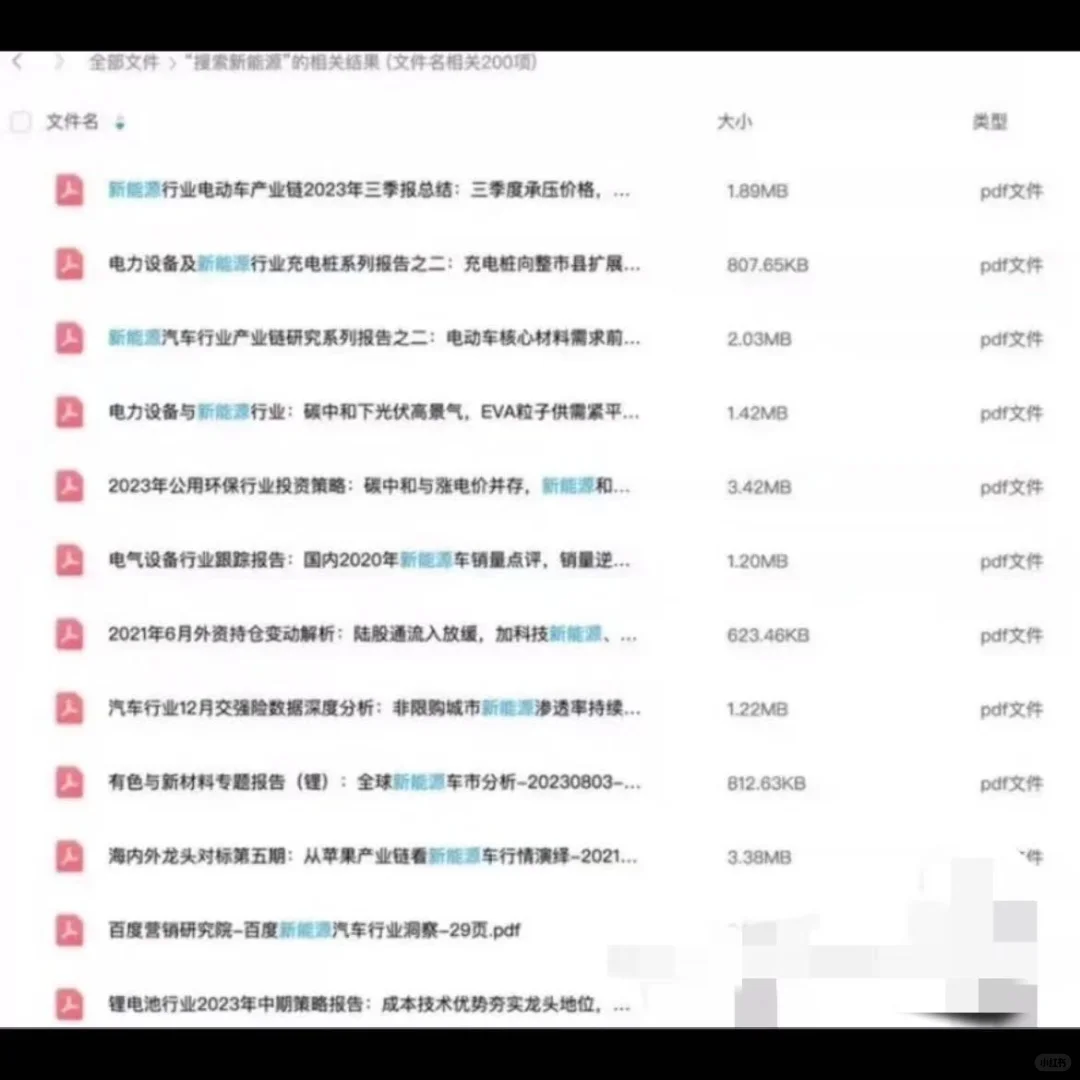 2025研报天花板！800G行业报告库直接抱走?