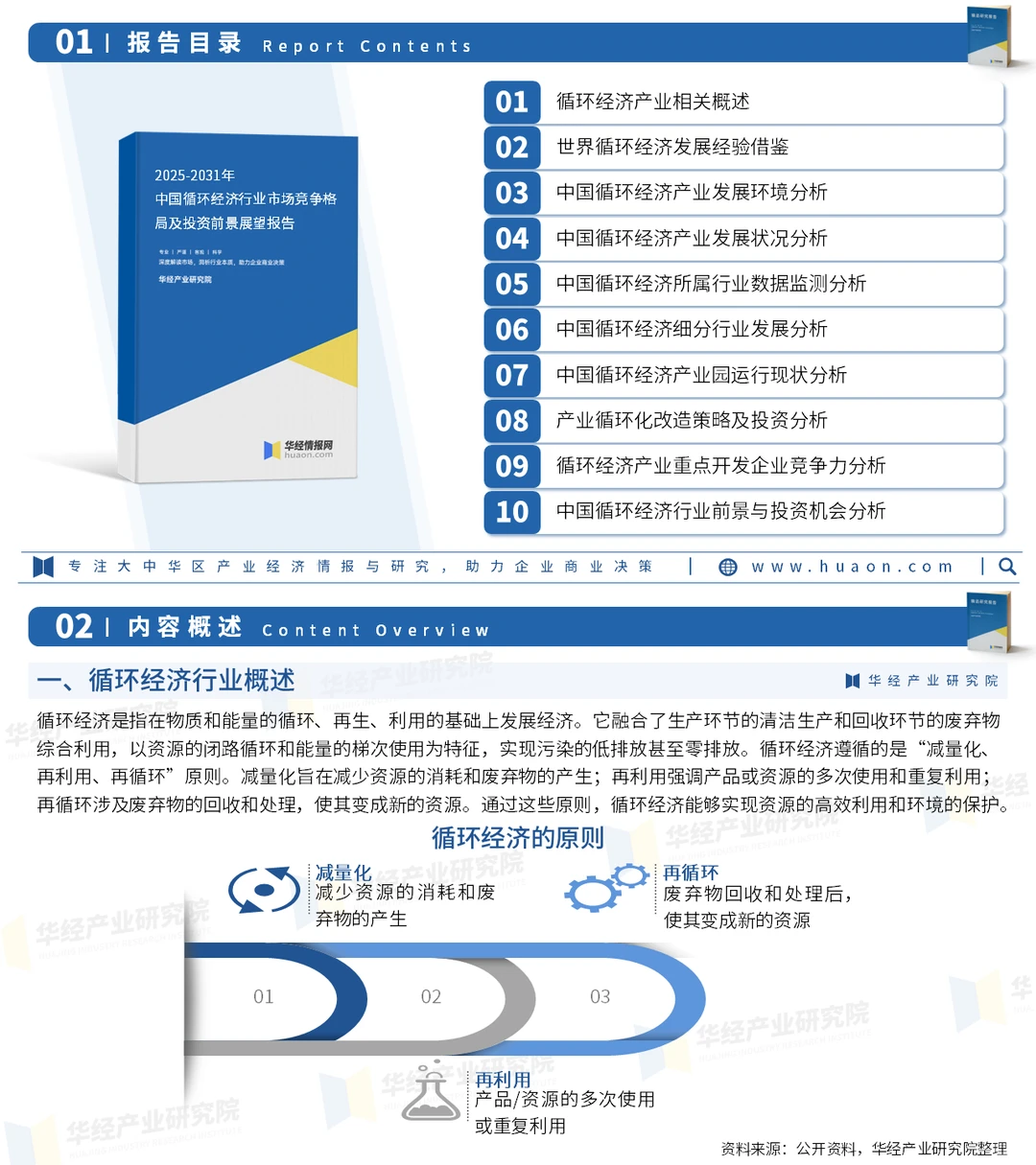 2025年中国循环经济行业深度研究报告