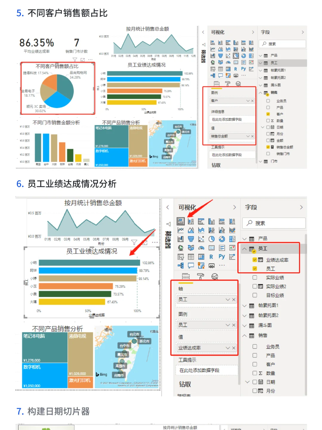 摸鱼写了篇基于PowerBI的销售数据分析案例