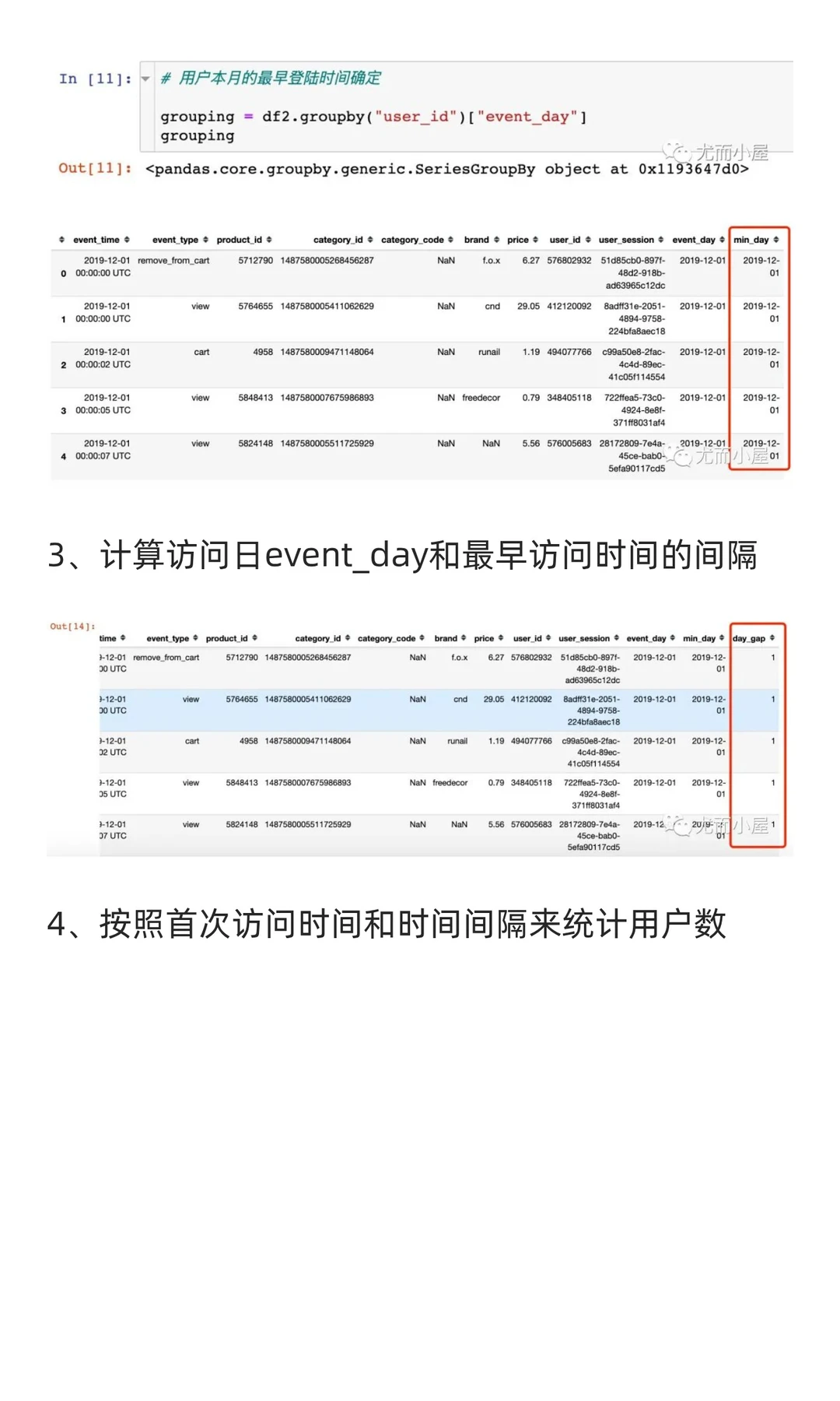 从理论到实战：基于Python的用户增长Cohort
